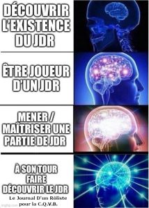 Ma galerie de mèmes de Jeu de rôle