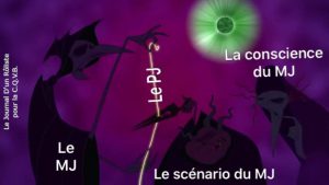 Ma galerie de mèmes de Jeu de rôle